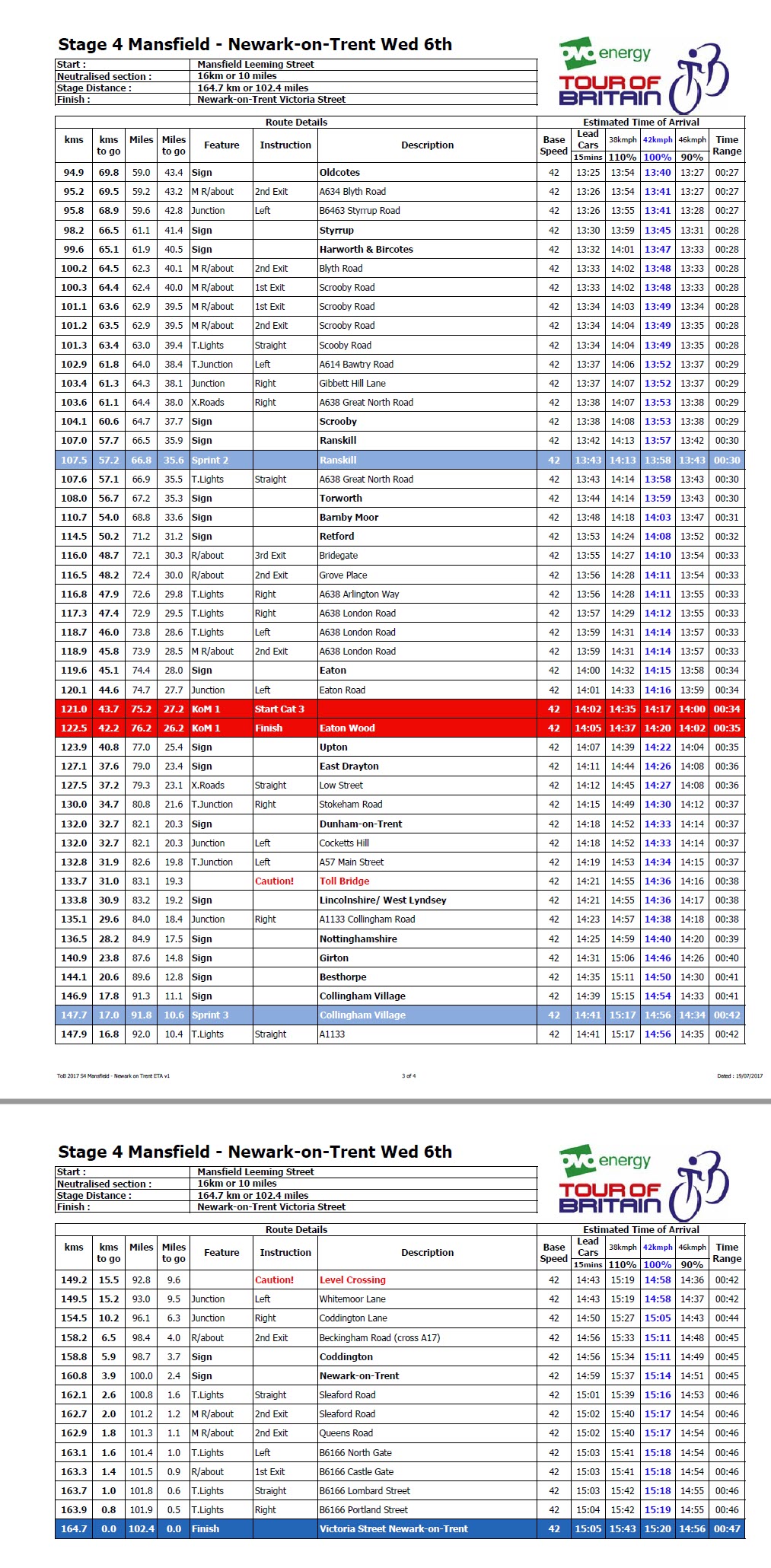 Tour of Britain Stage 4 Nottinghamshire Schedule P3andP4